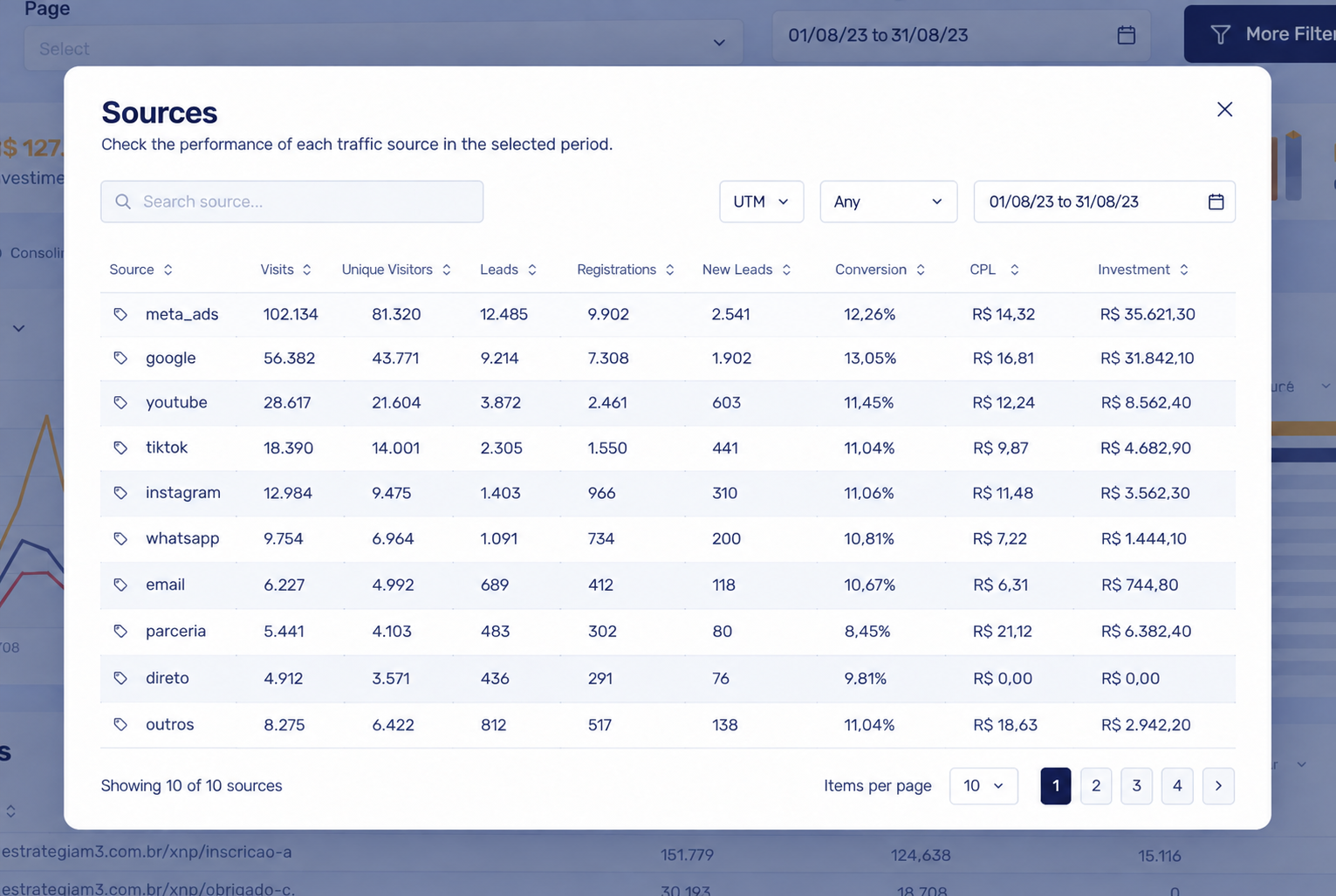 Screenshot da tabela de Sources