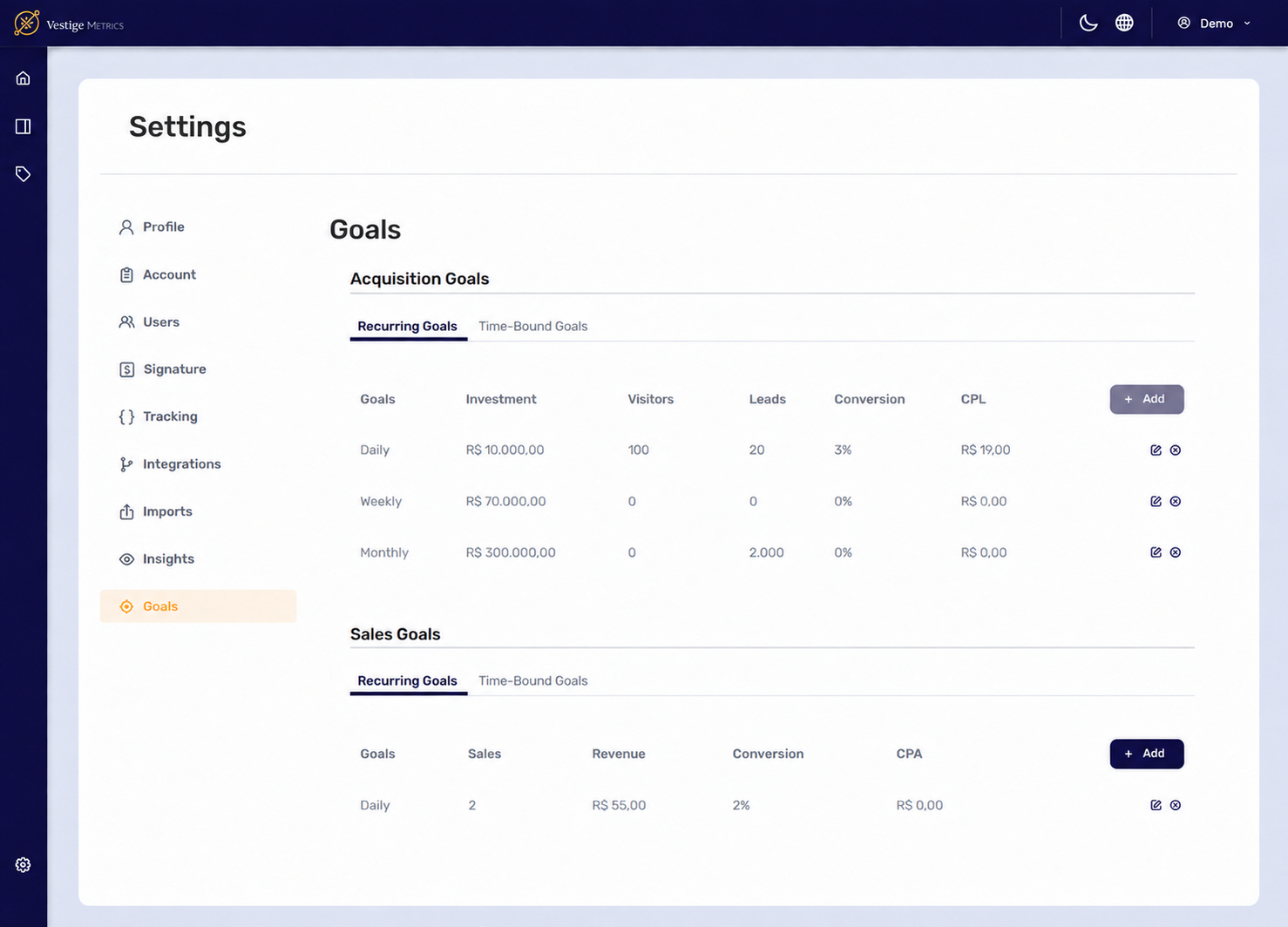 Configurações de metas de Acquisition e Vendas