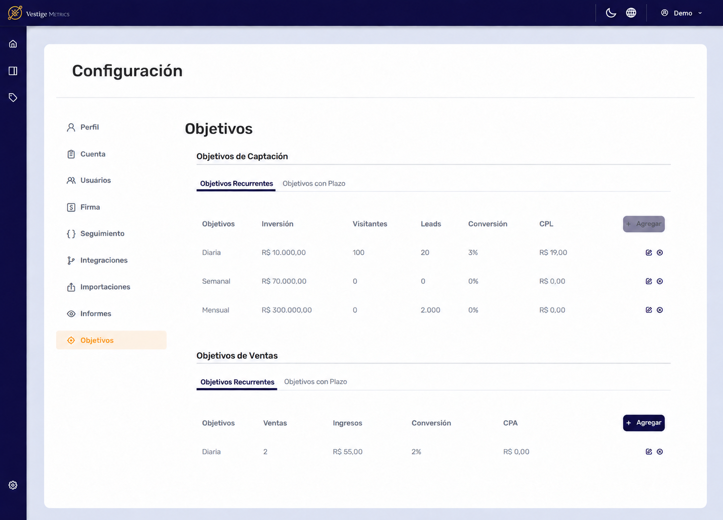 Configurações de metas de Captación e Vendas