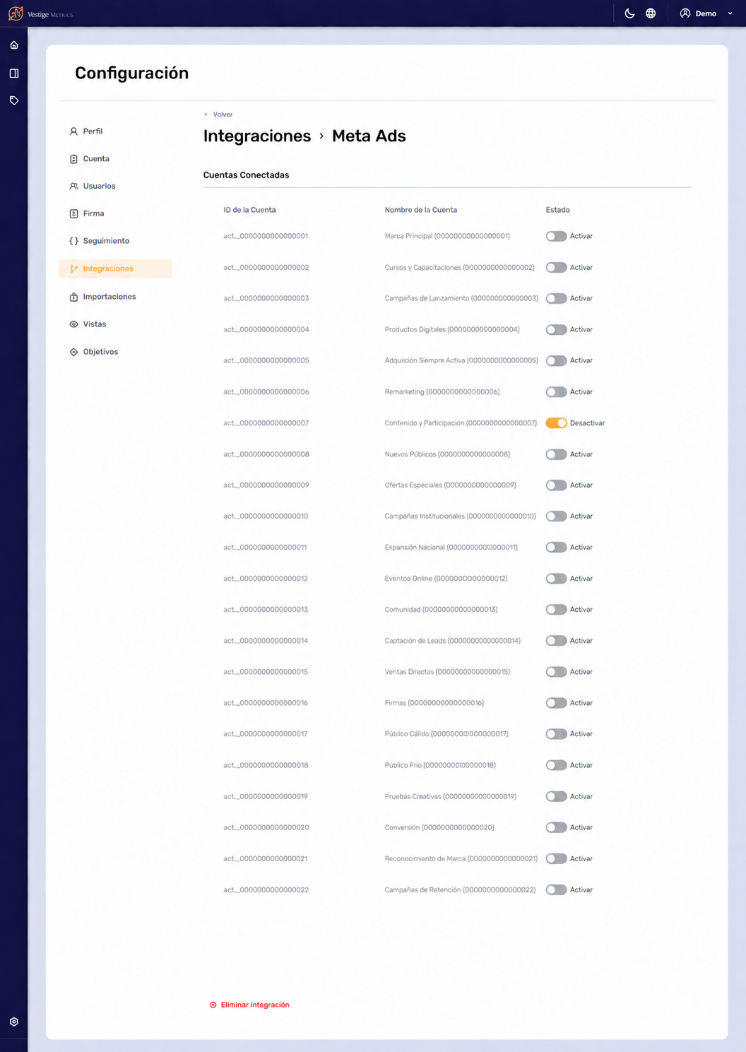 Lista de contas Meta Ads conectadas e controles de ativação